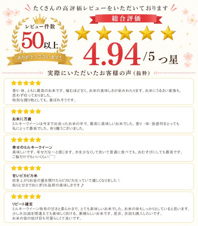【特別価格】令和7年産ミルキークイーン 農匠米 - ふくしま市場|福島県産品オンラインストア