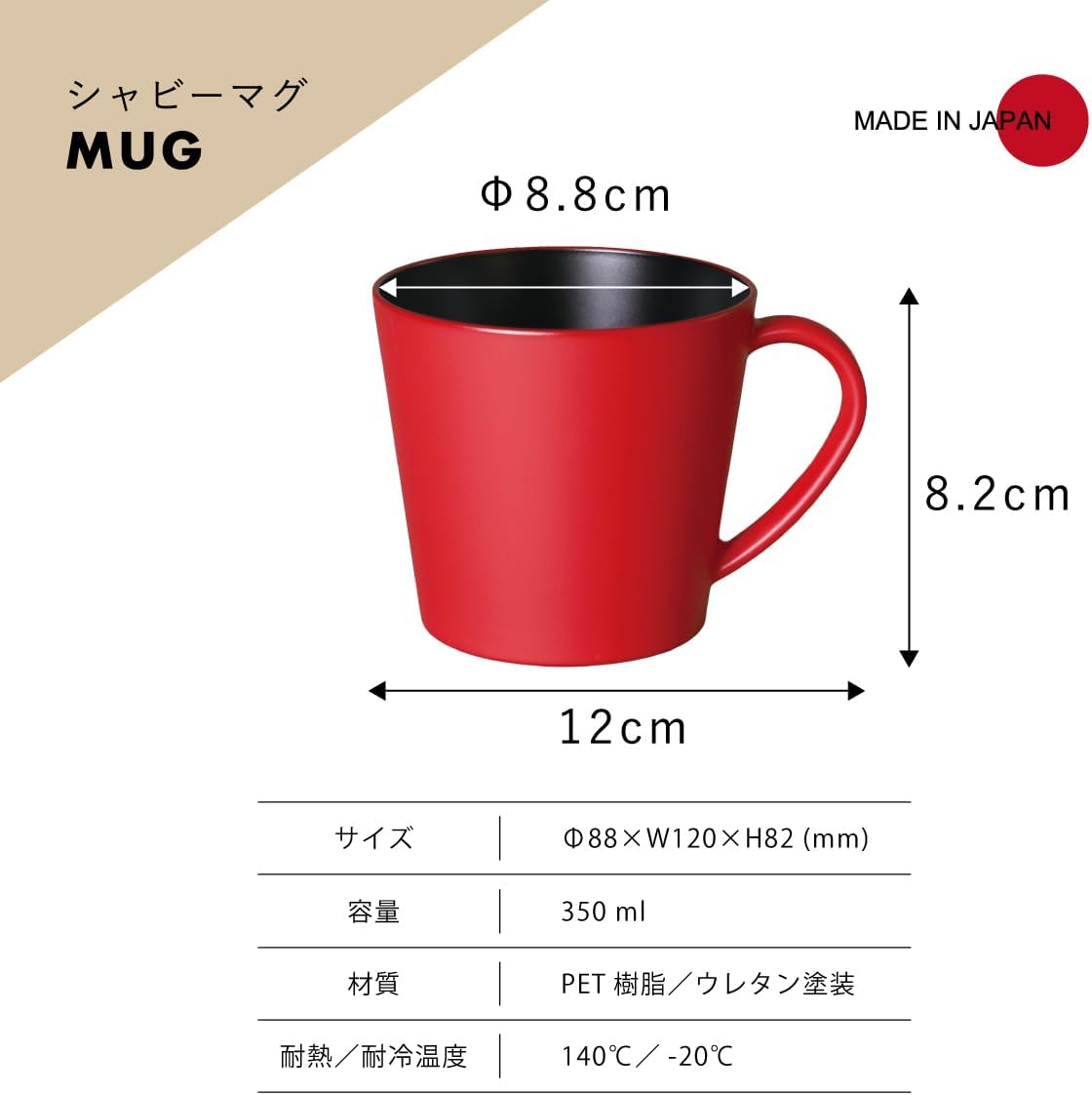 シャビーマグ - ふくしま市場｜福島県産品オンラインストア
